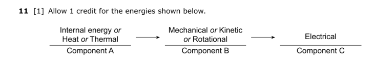 Answer to Question 1