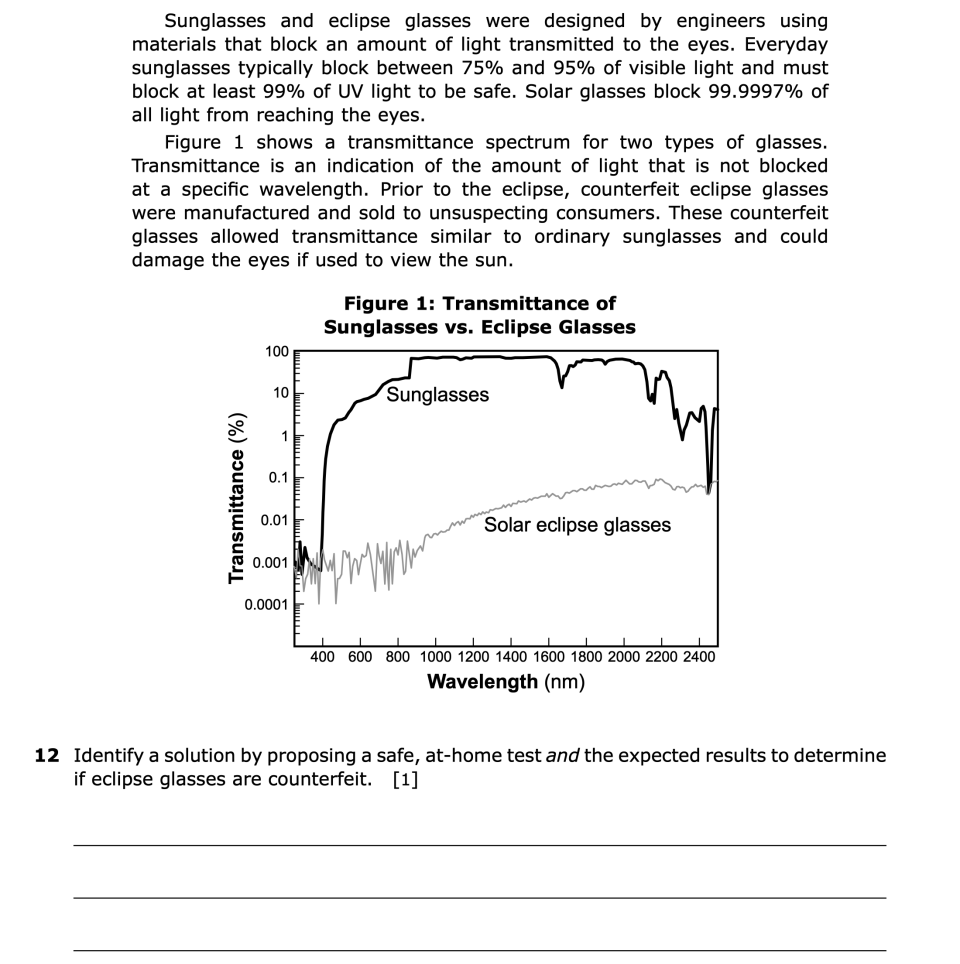 August 2026 Chemistry Regents question 12, The Great American Solar Eclipse cluster