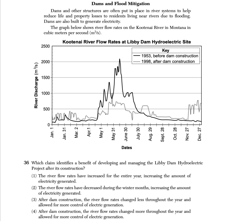 August 2025 Earth and Space Sciences Regents question 36, Dams and Flood Mitigation cluster