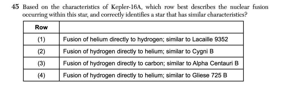 June 2026 Earth and Space Sciences Regents question 45, Planetary Transits cluster