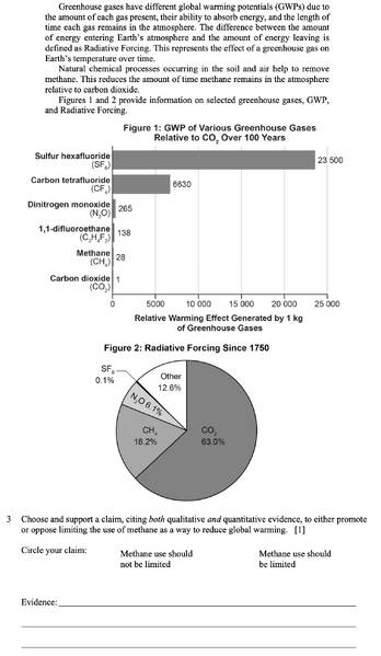 File:Evaluating gas stoves 3.png