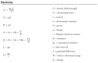 Electricity (Physics Reference Tables)