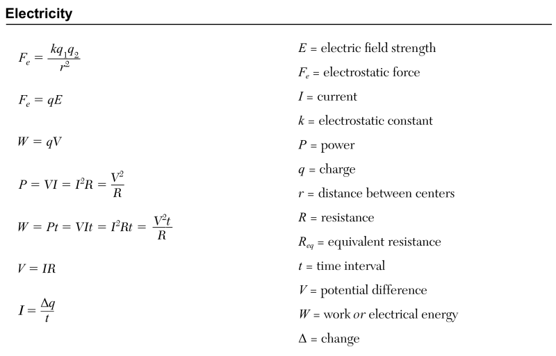 File:Electricity.png