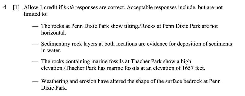 Answer key: Fossil Parks in New York State Sample Cluster, question 4