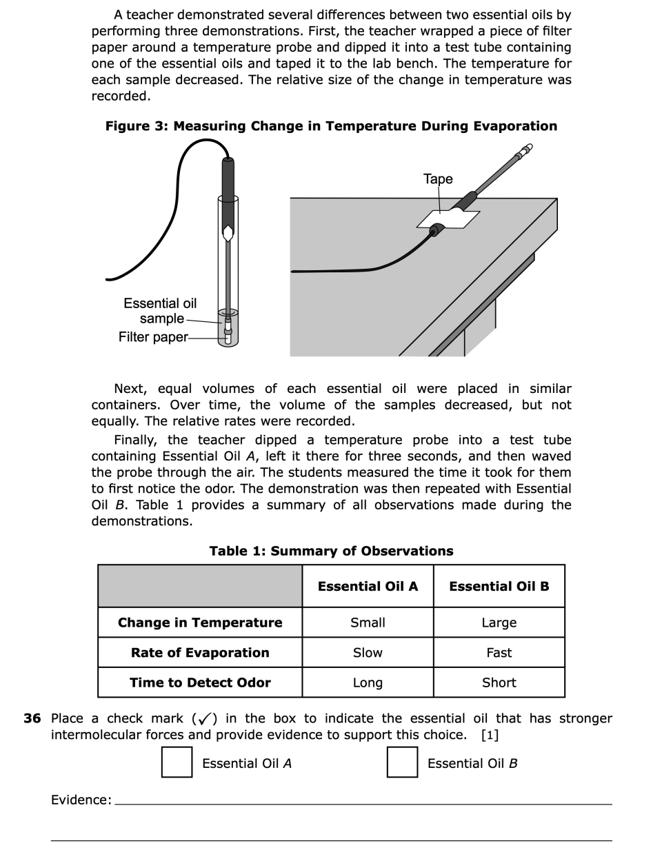 August 2026 Chemistry Regents question 36, Get a Whiff of That! cluster