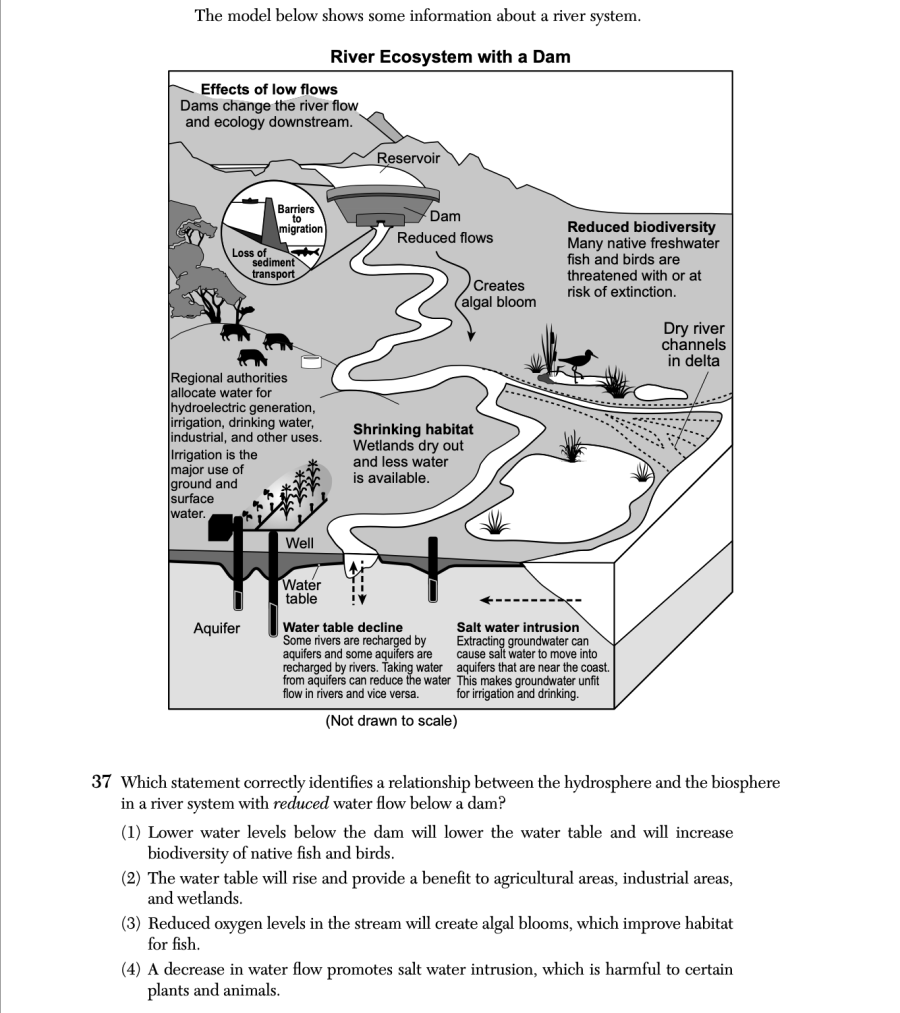 August 2025 Earth and Space Sciences Regents question 37, Dams and Flood Mitigation cluster
