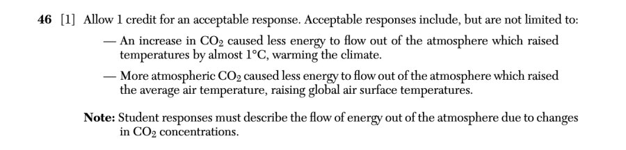 Answer key: August 2025 Earth and Space Sciences Regents question 46, Atmospheric Carbon Dioxide cluster