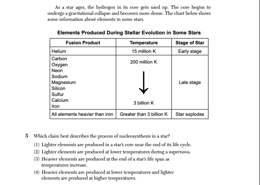 August 2025 Earth and Space Sciences Regents question 5, Energy in the Sun cluster