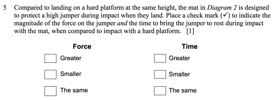 World Record Jumps Sample Cluster, question 5