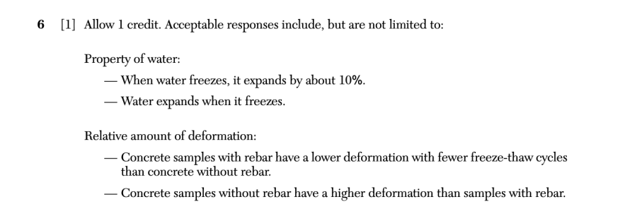 Answer key: August 2025 Earth and Space Sciences Regents question 6, The Power of Water cluster