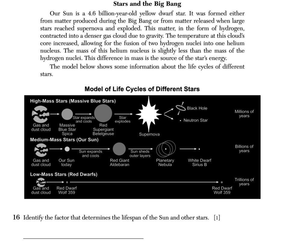 June 2025 Earth and Space Sciences Regents question 16, Stars and the Big Bang cluster