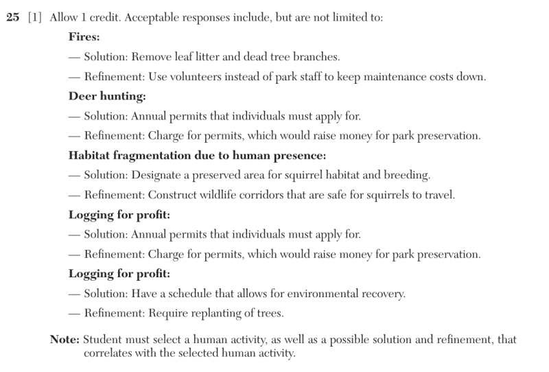 File:Biology Au26 25a.png