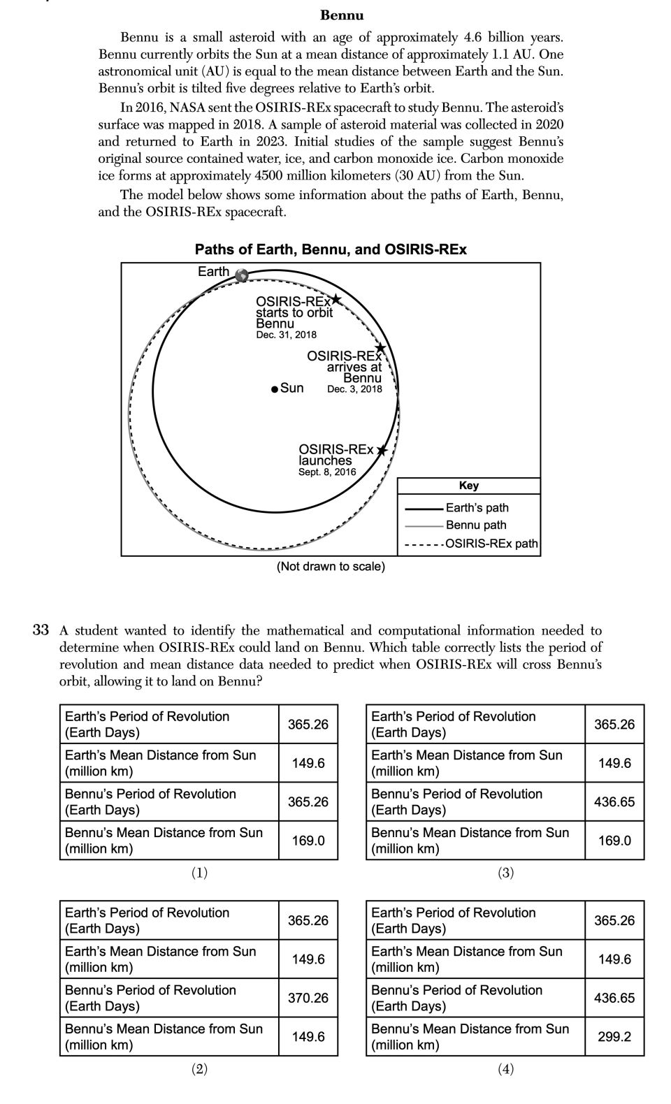 January 2026 Earth and Space Sciences Regents question 33, Bennu cluster
