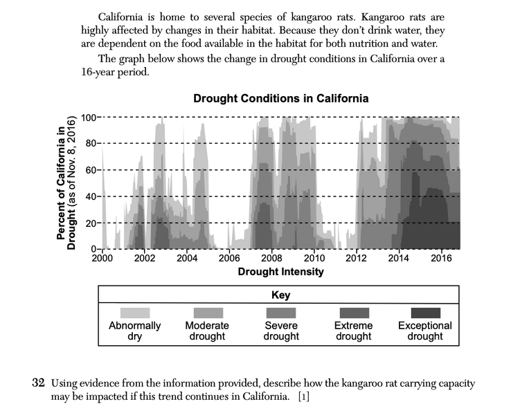 File:Biology Au25 32.png