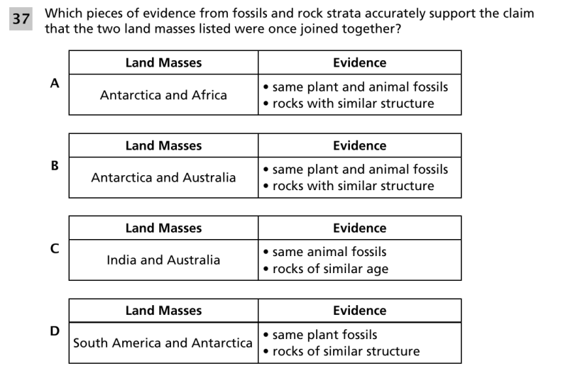 File:Plate tectonics 2026 4.png