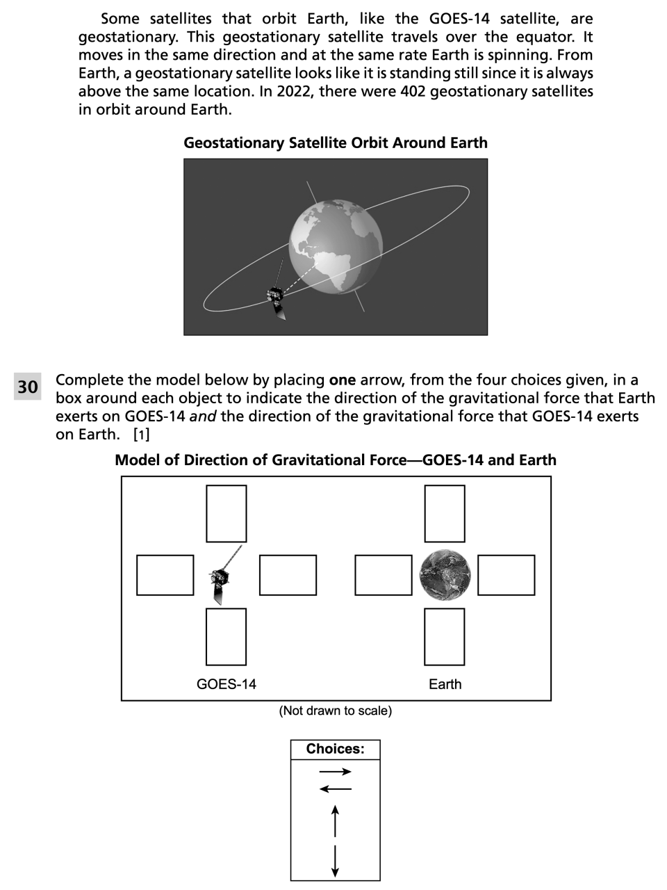 Spring 2024 Grade 8 Science Test question 30, Gravitational Forces cluster