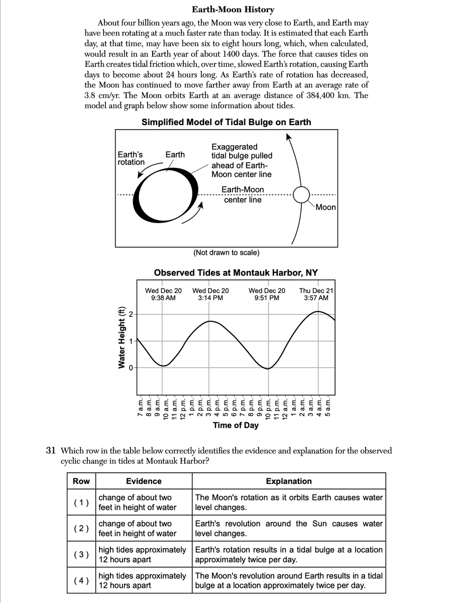 August 2025 Earth and Space Sciences Regents question 31, Earth-Moon History cluster