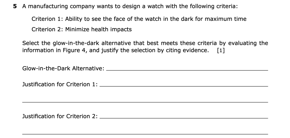 June 2026 Chemistry Regents question 5, How Glow Became Gloom cluster