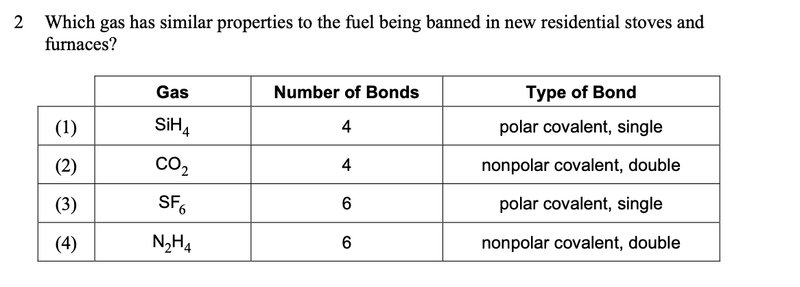 File:Evaluating gas stoves 2.png