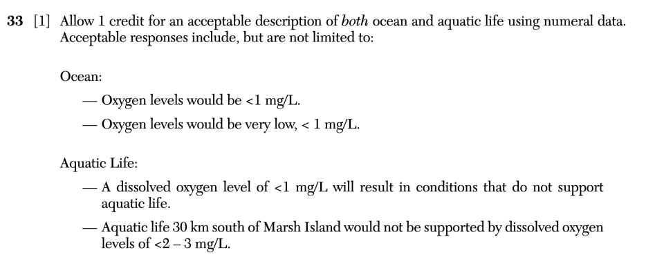 Answer key: August 2026 Earth and Space Sciences Regents question 33, The Gulf cluster