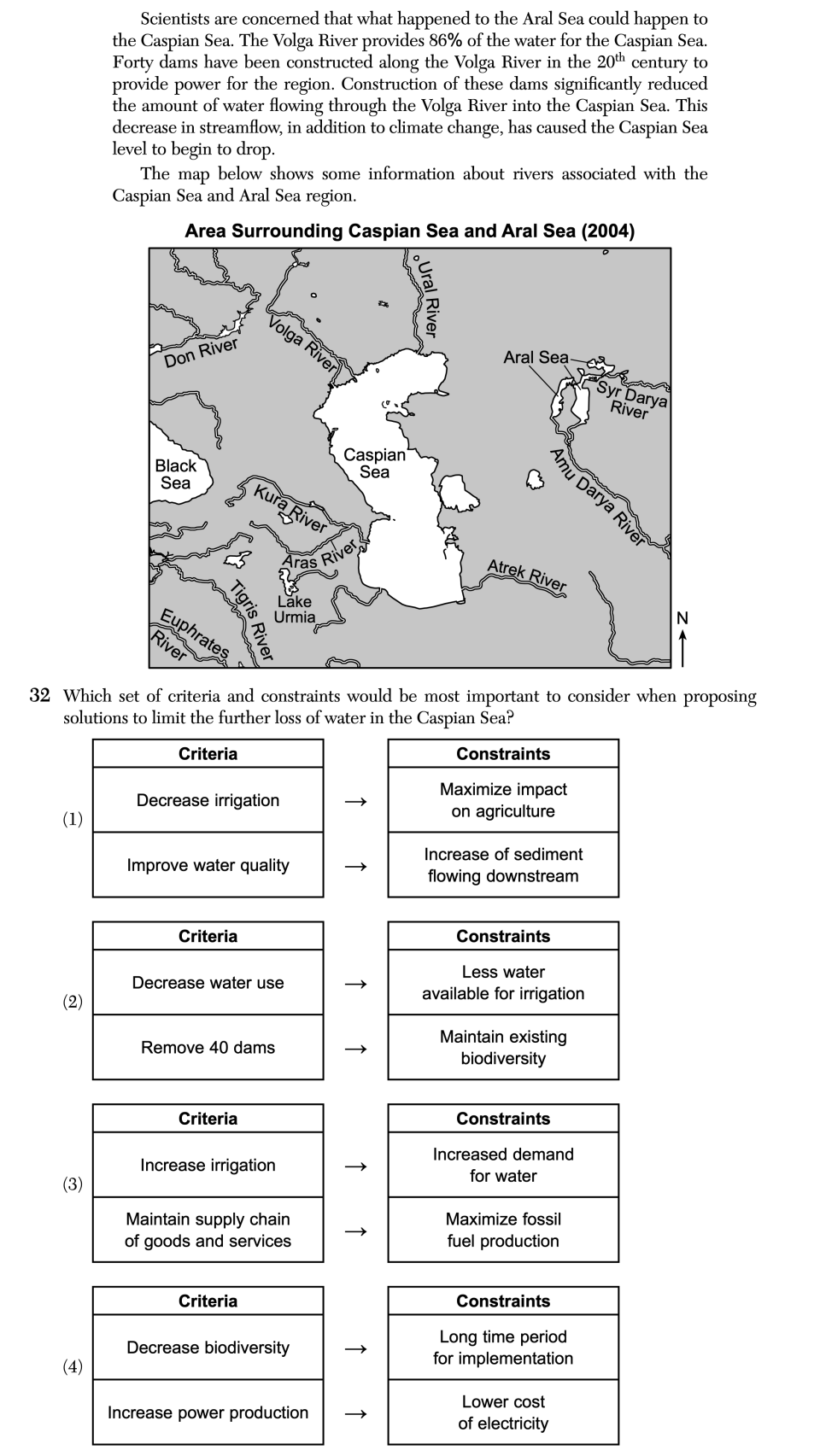 August 2026 Earth and Space Sciences Regents question 32, The Aral Sea Region cluster