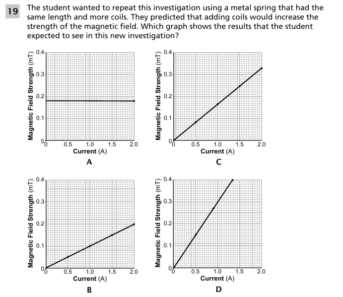 File:Forces and fields 5.png
