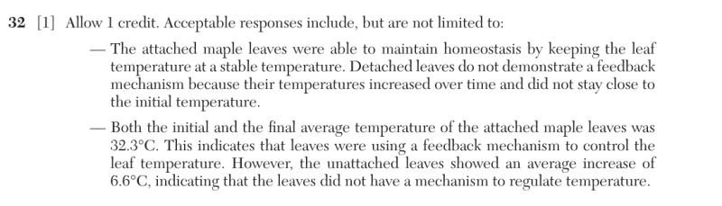 File:Biology Au26 32a.png