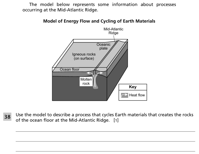 File:Plate tectonics 2026 5.png