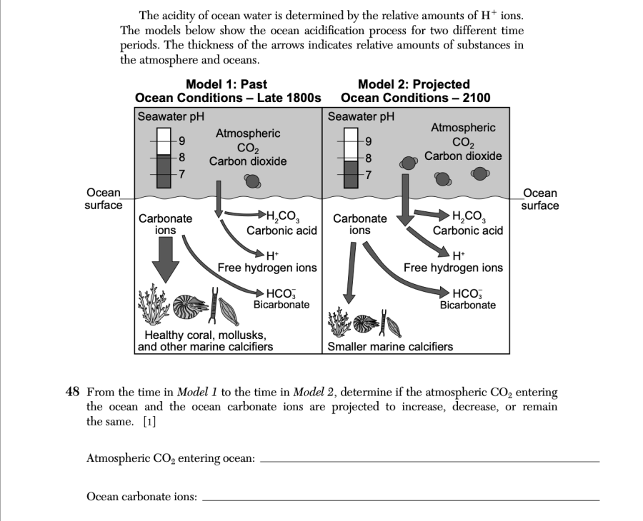 August 2025 Earth and Space Sciences Regents question 48, Atmospheric Carbon Dioxide cluster