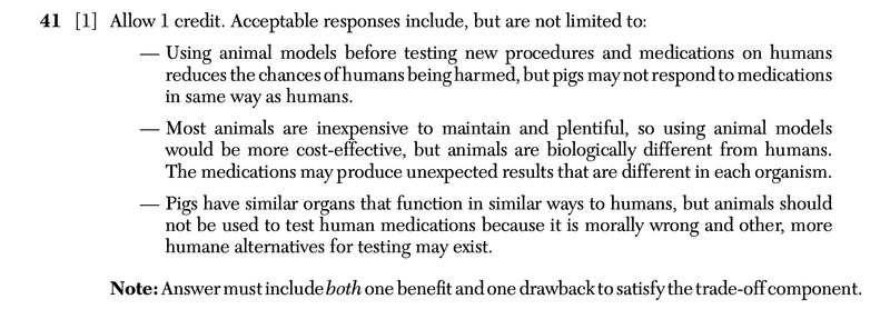 File:Biology Au25 41a.png