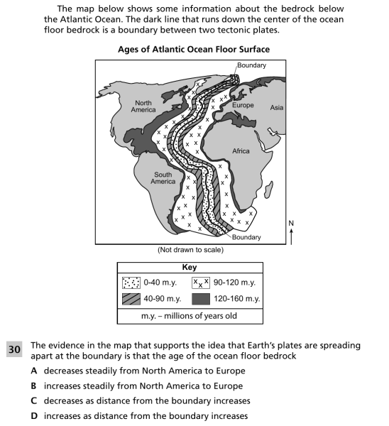 File:Earth's tectonic plates 3.png