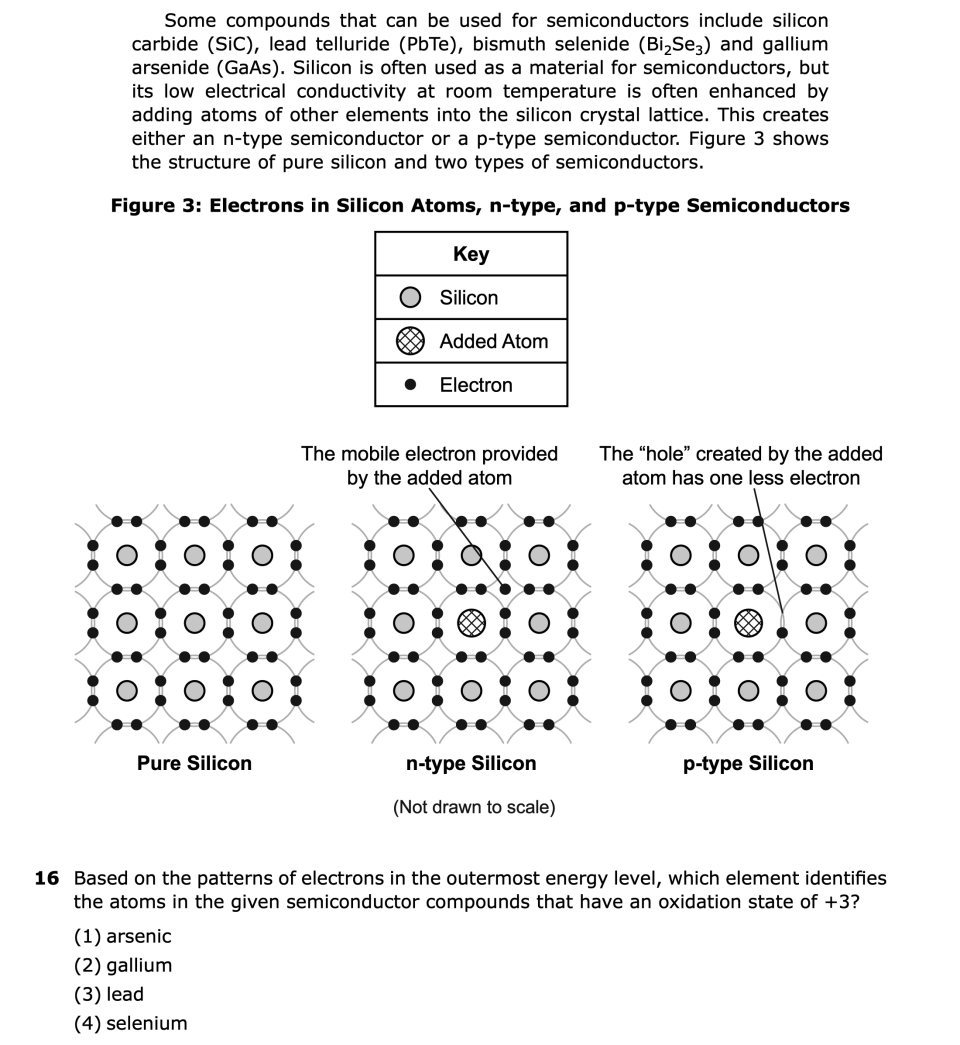 August 2026 Chemistry Regents question 16, Semiconductors cluster