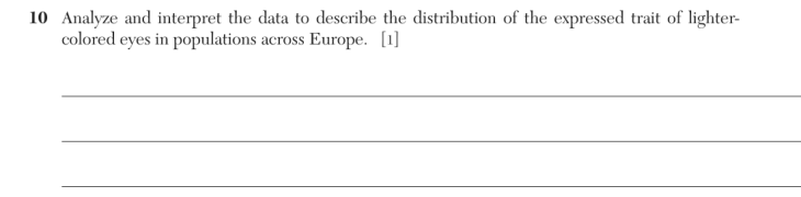 Question 2