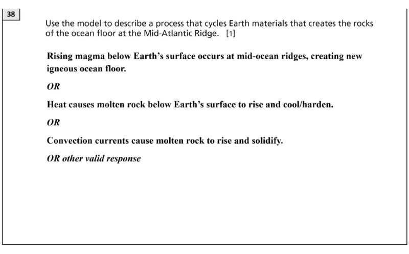 File:MS June 2026 answer 38.png