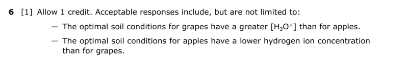 File:Chemistry Au26 6a.png