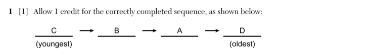 Answer to Question 1