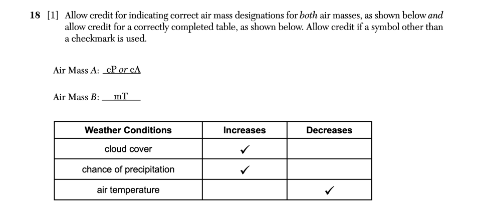 Answer key: August 2025 Earth and Space Sciences Regents question 18, Horse Latitudes cluster