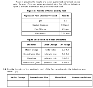 Chemistry Au26 25.png