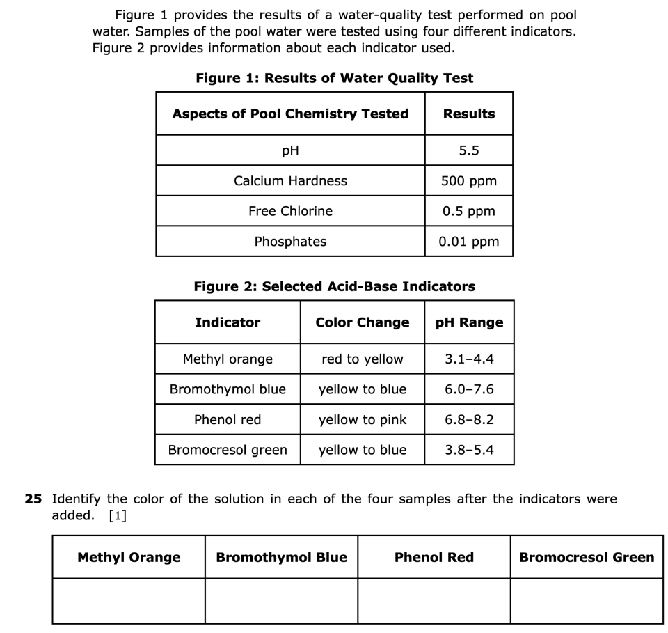 August 2026 Chemistry Regents question 25, Pool Water Chemistry cluster