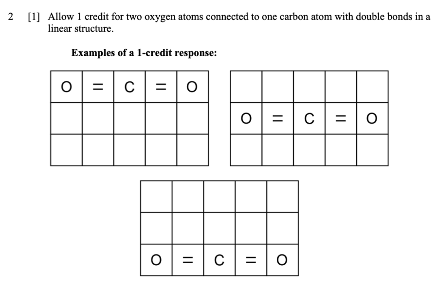 Answer key: Investigating Chemical Reactions Sample Cluster, question 2