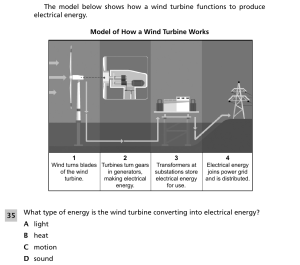 Spring 2026 5-7 Natural Energy Resources Question 35.png