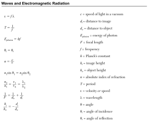 Waves and Electromagnetic Radiation.png