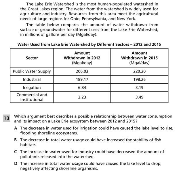 File:Lake erie ecosystem 4.png
