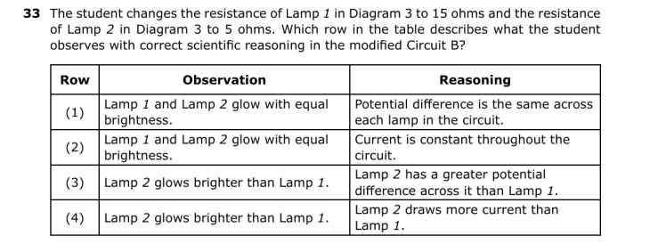 Question 4