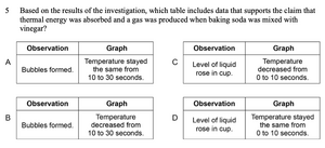 Investigating chemical reactions 5.png