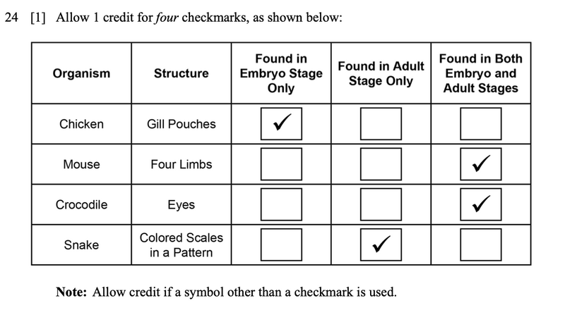 File:MS June 2024 answer 24.png