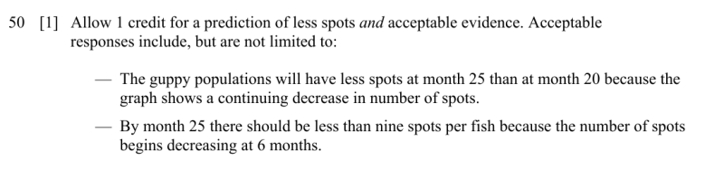 File:MS June 2025 answer 50.png