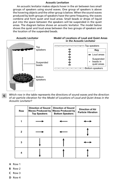 File:Acoustic levitation 1.png