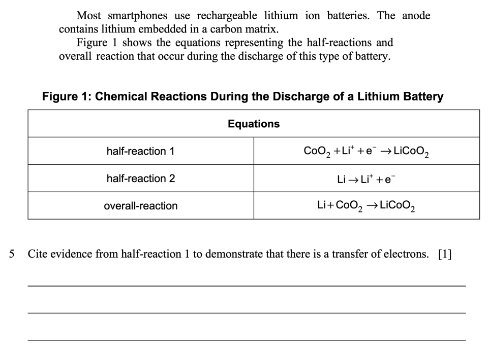 Smartphone Chemistry Sample Cluster, question 5