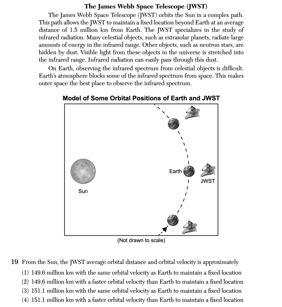 June 2026 Earth and Space Sciences Regents question 19, The James Webb Space Telescope (JWST) cluster